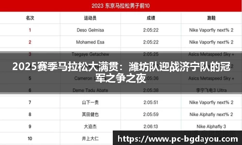 2025赛季马拉松大满贯：潍坊队迎战济宁队的冠军之争之夜