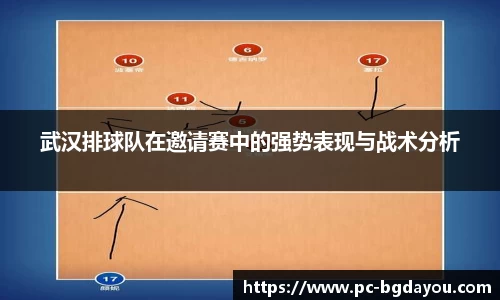 BG大游首页