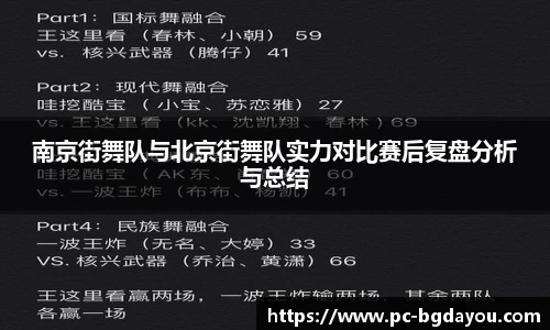 BG大游首页